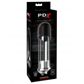 Автоматическая вакуумная помпа Blowjob Power Pump - Pipedream - в Мурманске купить с доставкой
