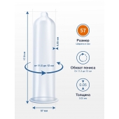 Презервативы MY.SIZE размер 57 - 3 шт. - My.Size - купить с доставкой в Мурманске