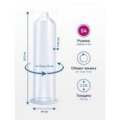 Презервативы MY.SIZE размер 64 - 3 шт. - My.Size - купить с доставкой в Мурманске