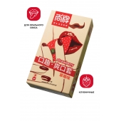Презервативы Elasun Strawberry с аромато клубники - 10 шт. - Elasun - купить с доставкой в Мурманске