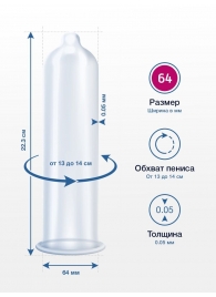 Презервативы MY.SIZE размер 64 - 10 шт. - My.Size - купить с доставкой в Мурманске