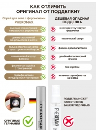 Концентрат феромонов без запаха Pheromax Man для мужчин - 14 мл. - Pheromax - купить с доставкой в Мурманске