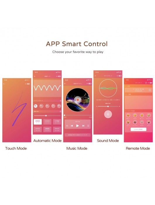 Белый стимулятор в форме фотоаппарата Alberta с вибрацией и вакуумом - BeYourLover